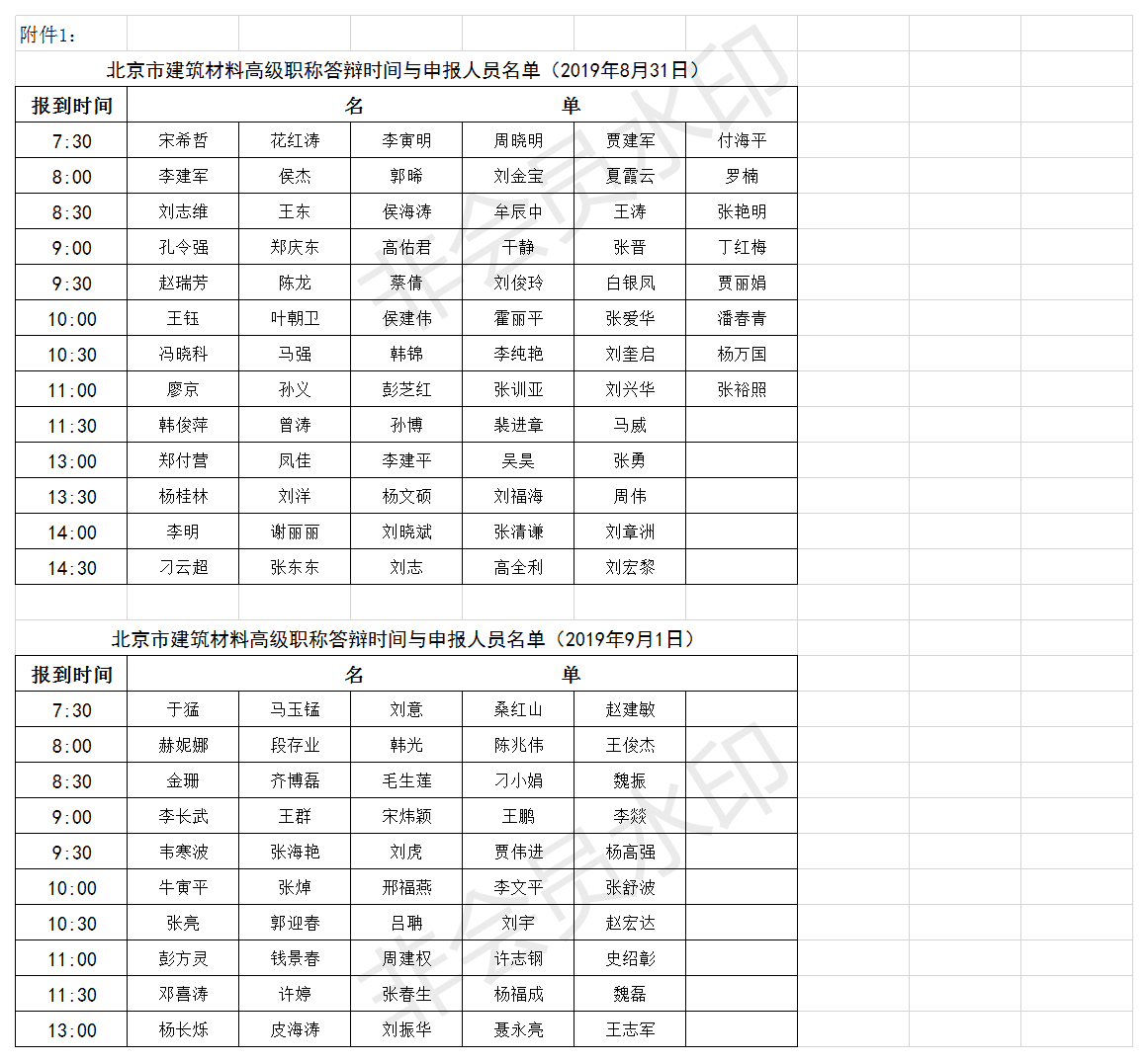 發(fā)布.2019年高級答辯時間表（0819）.png